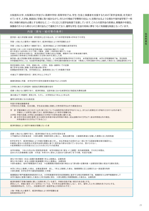 大阪医科薬科大学 サステナビリティ活動 17